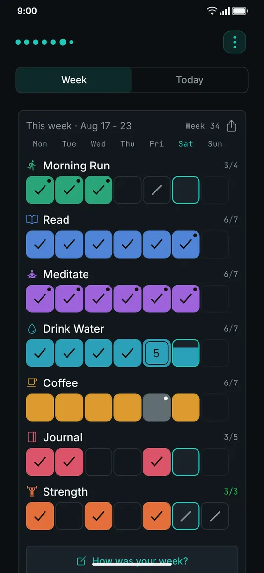 SevenGrid week grid with seven habits checked off across the week